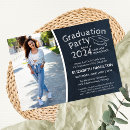 Search for chalkboard graduation invitations typography