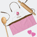 Search for cupake Pink