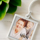 Search for best mum in the world key rings Mom