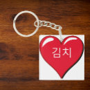 Search for korean key rings Kimchi