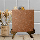 Search for copper tiles Antique