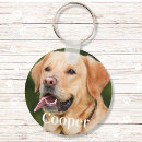 Search for pooch lover stuff key rings Dogs