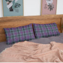 Search for plaid pillowcases Green