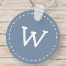 Search for graduation favour key rings Birthday