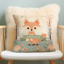 Search for fox nursery decor Animals