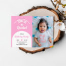 Search for doll invitations Fashion doll party