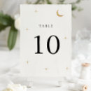 Search for gold numbers table wedding table cards Typography