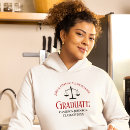 Search for scale hoodies Attorney