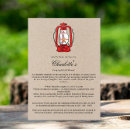 Search for camping bridal shower invitations Rustic