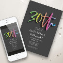 Search for husband birthday invitations Him