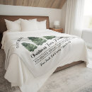 Search for farmhouse christmas blankets Watercolor