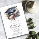 Search for diploma graduation invitations Class of 2024