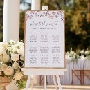 Search for butterfly chart posters Baby shower