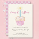 Search for cute cupcake invitations Minimalist