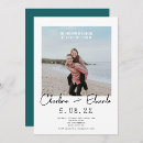 Search for movie poster invitations Retro