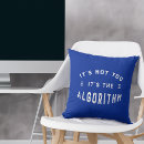Search for analytical home living Funny