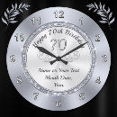 Search for old clocks Birthday