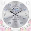 Search for unique clocks Silver