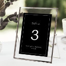 Search for country bridal shower table cards For her
