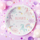 Search for pastel rainbow plates Unicorn birthday