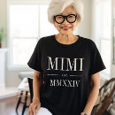 Search for mimi clothing Year established