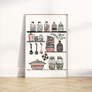 Search for dining room decor posters Illustration