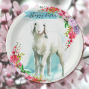 Search for christian easter plates Catholic