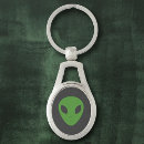 Search for space alien key rings Abduction