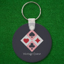 Search for casino key rings Blackjack