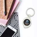 Search for electrical engineering key rings Mechanical