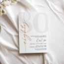 Search for black and white 80th invitations Typography