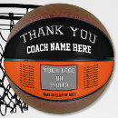Search for photo basketballs Thank you