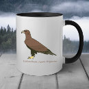 Search for golden eagles mugs Raptor