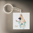 Search for malinois key rings Maligator