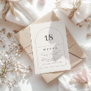 Search for unique 18th birthday invitations Modern