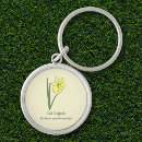 Search for daffodil round key rings Yellow