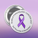 Search for pancreatic cancer badges November