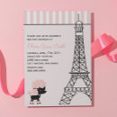 Search for poodle birthday invitations French