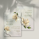 Search for asian style invitations Floral