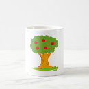 Search for apple tree mugs Fruit