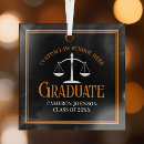 Search for law school christmas tree decorations College