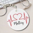 Search for cute doctor key rings Medicine