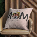 Search for country christmas cushions Modern
