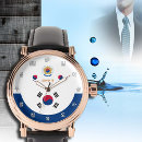 Search for emblems watches Patriotic
