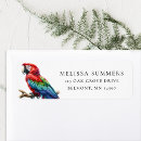 Search for macaw return address labels Parrot