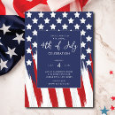Search for online 4th of july invitations Backyard bbq