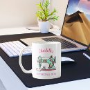 Search for cute sewing mugs Watercolor