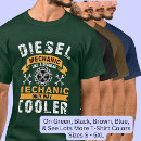 Search for regulars tshirts For him