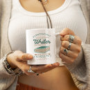 Search for writer mugs Novelist