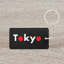 Search for dark red key rings Modern
